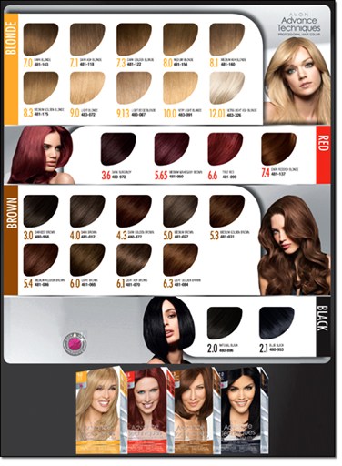 AVON Advance Techniques боя за коса